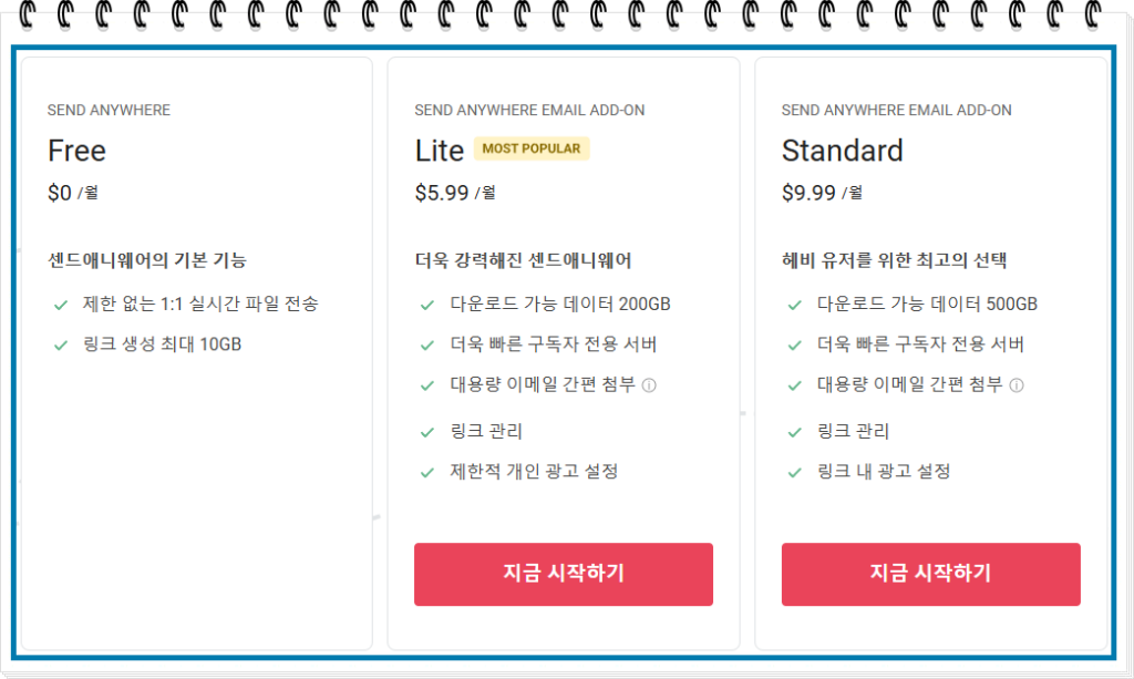 send anywhere 요금제