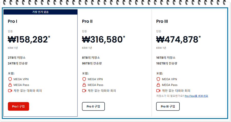 mega 요금제