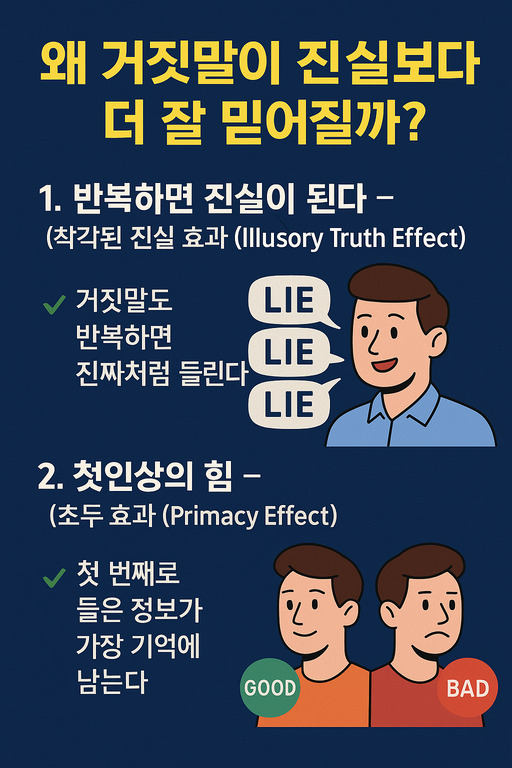반복하면 진실이 된다