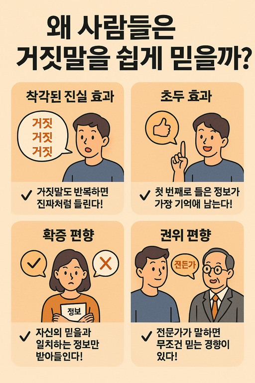 왜 거짓말을 쉽게 믿을까 심리학